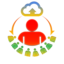ResQ Button - Logo
